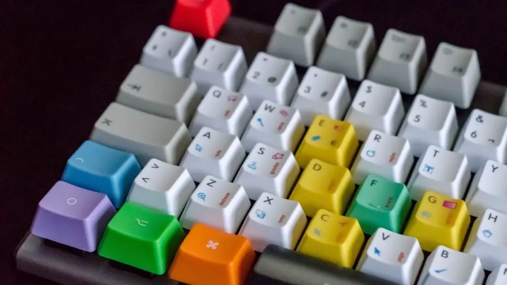 unity keyboard shortcuts